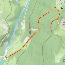 thumbnail for AI - Prachatice