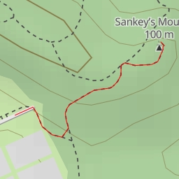 thumbnail for AI - Sankey's Lookout