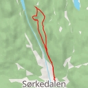 thumbnail for AI - Heikampen