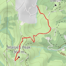 thumbnail for AI - Maisie's Peak