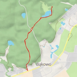 thumbnail for AI - Bąkowo