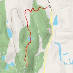 thumbnail for AI - Kelowna