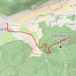 thumbnail for AI - Fernblick auf Eichfeld