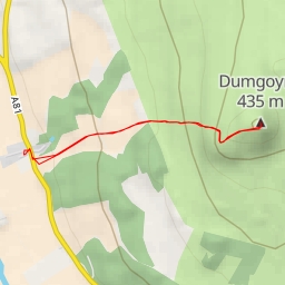 thumbnail for AI - Dumgoyne