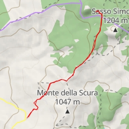 thumbnail for AI - Simoncellino