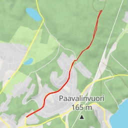 thumbnail for AI - Paasivuori