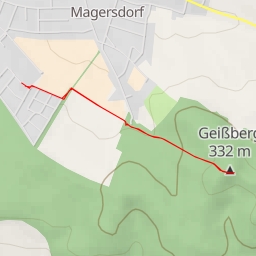 thumbnail for AI - Koliskowarte