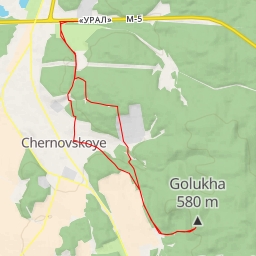 thumbnail for AI - Голуха