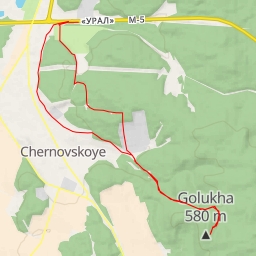 thumbnail for AI - Голуха