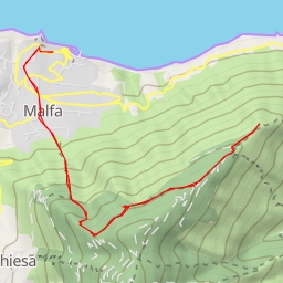 thumbnail for AI - Pizzo Capo