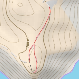 thumbnail for AI - Aκρωτήριο Ασπρόκαβου