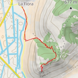 thumbnail for AI - Punta Giovanna