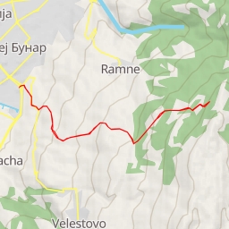 thumbnail for AI - Visok Vrv