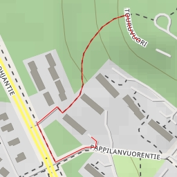 thumbnail for AI - Pappilanvuori