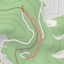 thumbnail for AI - 小貓空觀景台