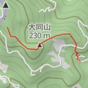 thumbnail for AI - 哈哈谷