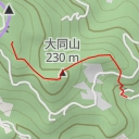 thumbnail for AI - 油柚解說牌