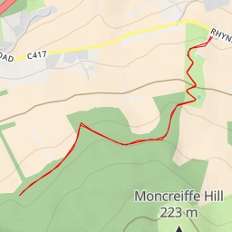 thumbnail for AI - Totem - Bridge of Earn