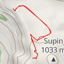 thumbnail for AI - Supin