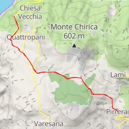 thumbnail for AI - Alavanca - Quattropani