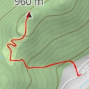 thumbnail for AI - Tâmpa