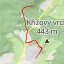 thumbnail for AI - Cvikov