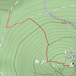 thumbnail for AI - Karpniki