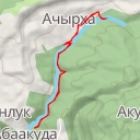 thumbnail for AI - Вид на водопад