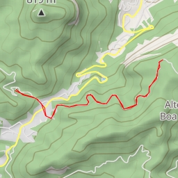 thumbnail for AI - Mirante