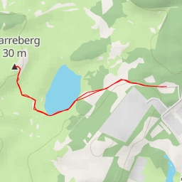 thumbnail for AI - Starreberg