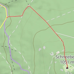 thumbnail for AI - Backöfele