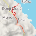 thumbnail for AI - Ostros