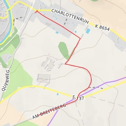 thumbnail for AI - Mandautalblick