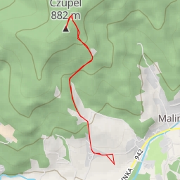 thumbnail for AI - Czupel