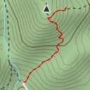 thumbnail for AI - 賞筍小丘