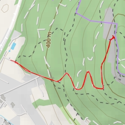 thumbnail for AI - Kanzel