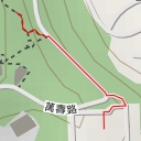 thumbnail for AI - 展望平台