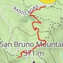 thumbnail for AI - Summit Loop Trail