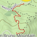 thumbnail for AI - KSOL-FM (San Mateo)