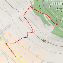 thumbnail for AI - Teufelsfinger