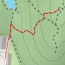 thumbnail for AI - Södra toppen