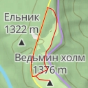 thumbnail for AI - Ведьмин холм