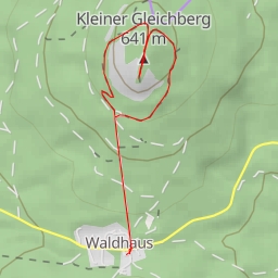 thumbnail for AI - Kleiner Gleichberg