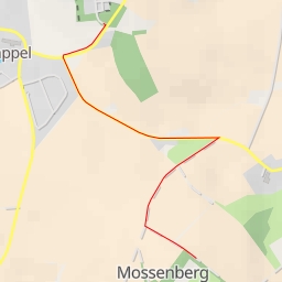 thumbnail for AI - Mossenberg