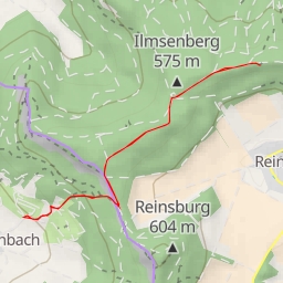 thumbnail for AI - Wipfratal