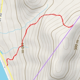 thumbnail for AI - peaceful low blueberry patch