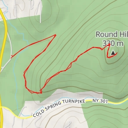 thumbnail for AI - Round Hill