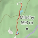 thumbnail for AI - Błękitne Jeziorko