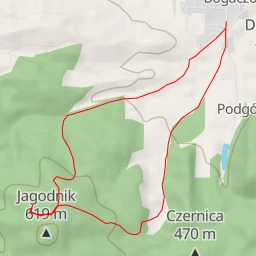 thumbnail for AI - Jagodnik