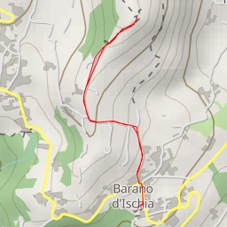 thumbnail for AI - Madonna di Candiano